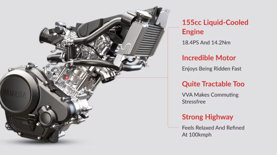 Yamaha R15 V4 Engine Yamaha R15 V4 Engine