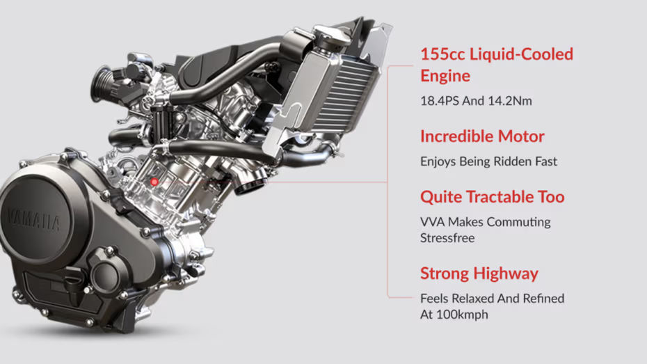 R15 V4 Engine