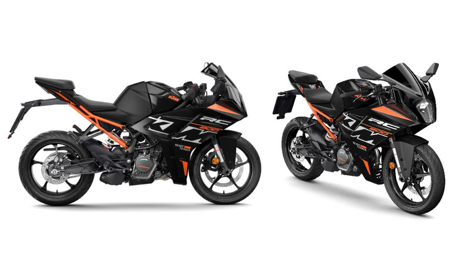 Yamaha R2 Price Analysis