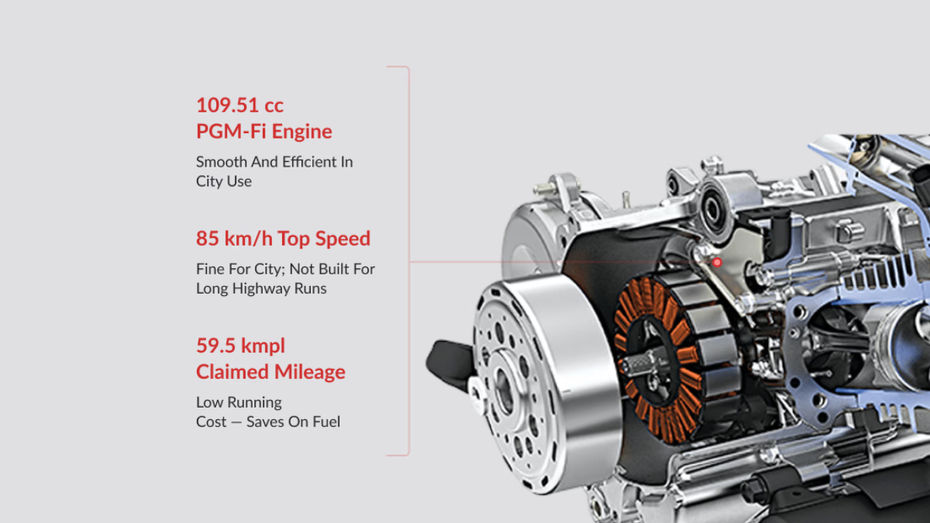Activa Engine