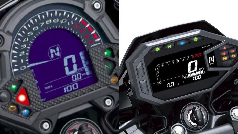 Kawasaki Z400 Vs Z500 Console