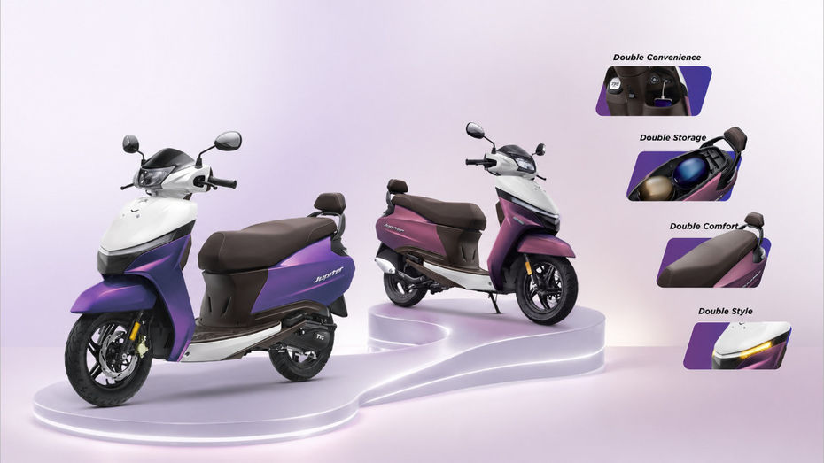 TVS Jupiter 110 Features