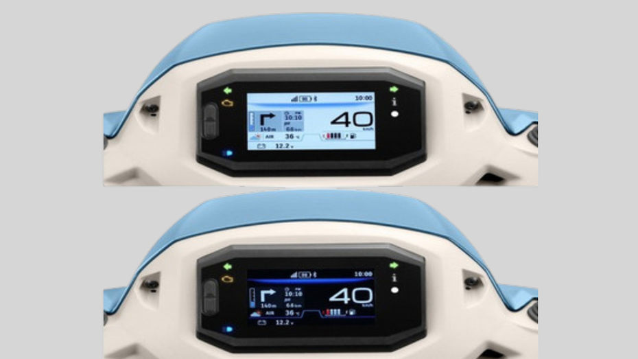 Suzuki Access Ride Connect TFT Edition Console