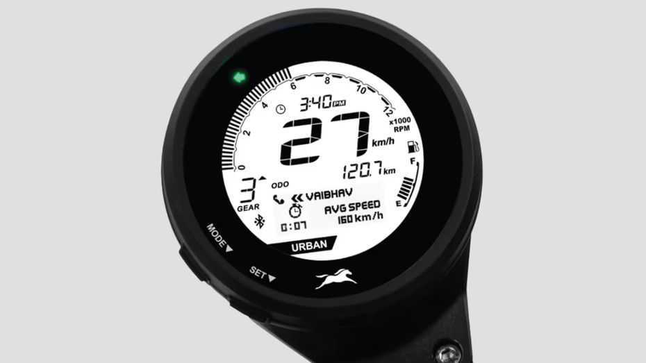 TVS Ronin Speedometer TVS Ronin Speedometer