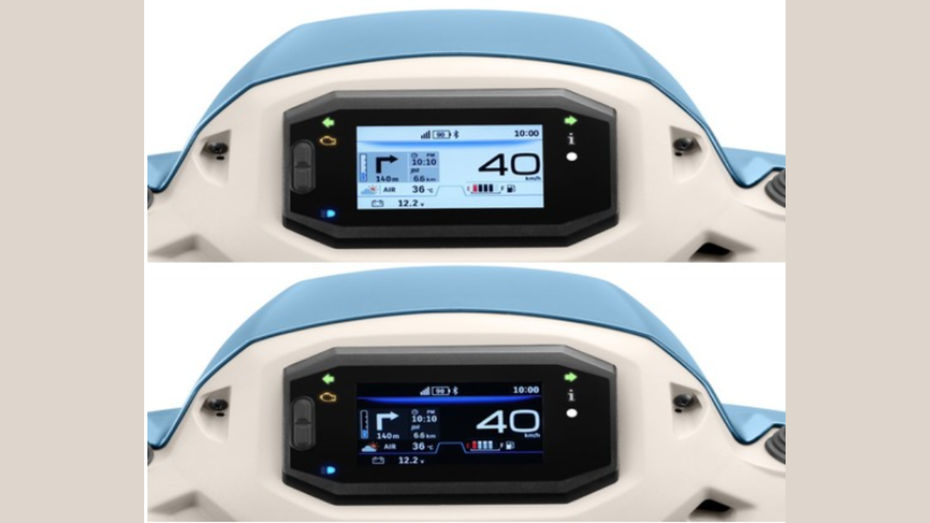 Suzuki Access 125 Ride Connect TFT ABS Edition Console Suzuki Access 125 Ride Connect TFT ABS Edition Console