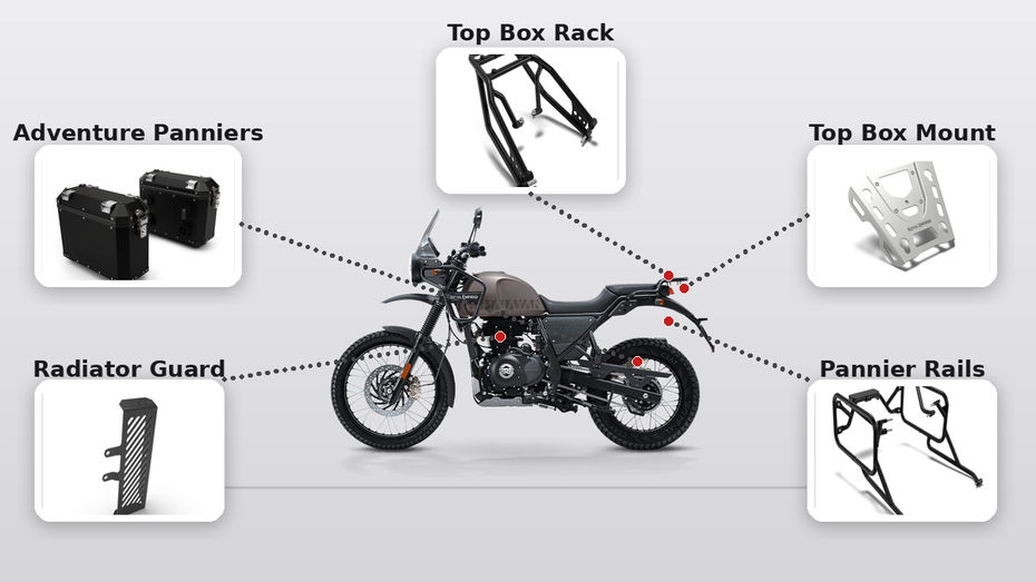 Himalayan 440 Accessories