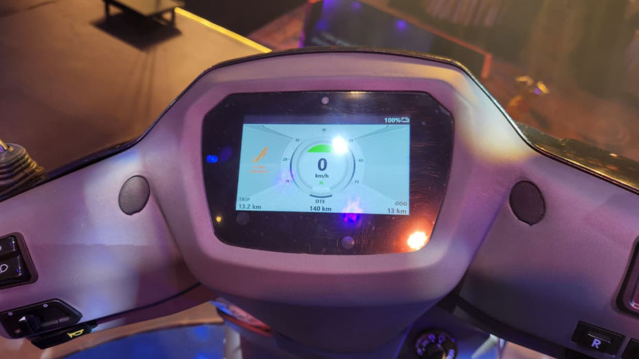 BGauss C12 MaxR Console