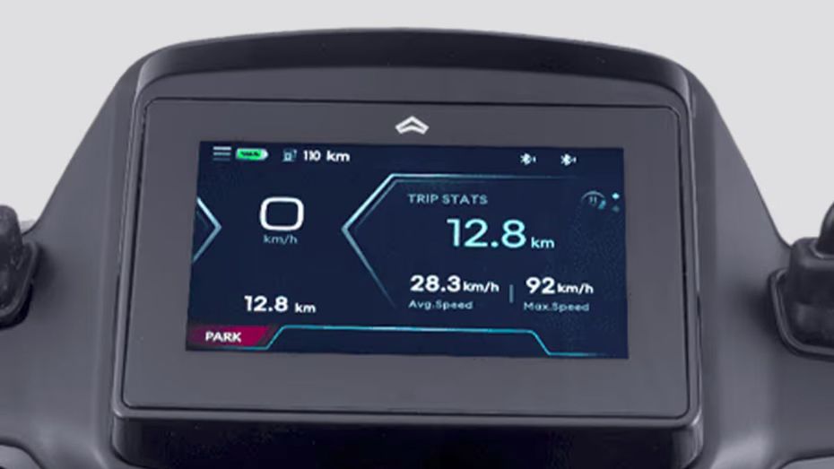 Ampere Nexus EX+ Instrument Display
