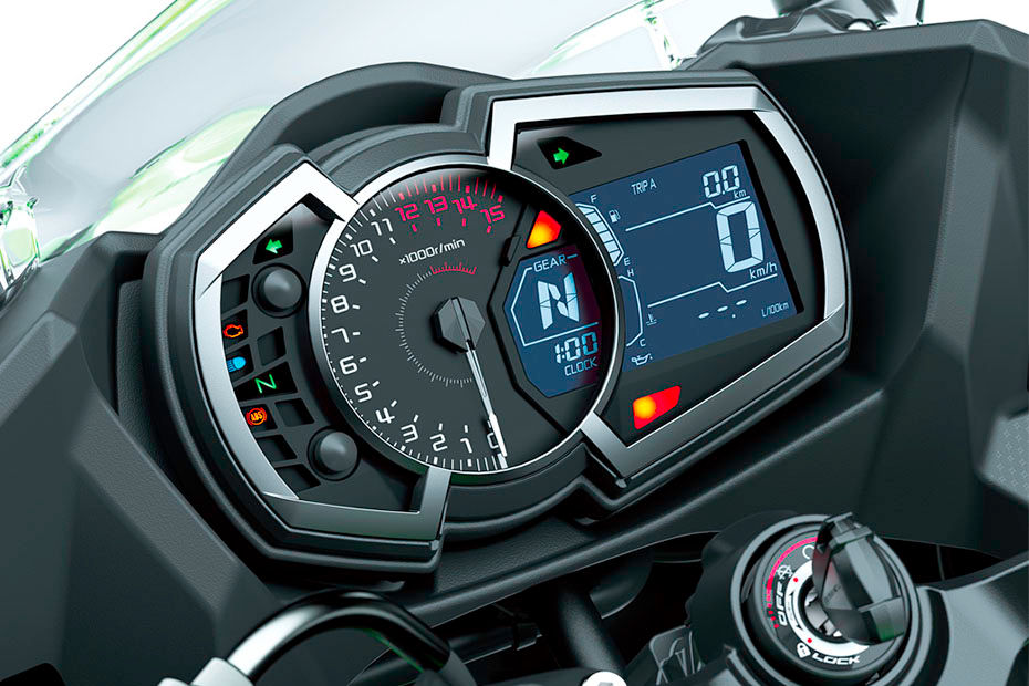 Ninja 400 Console