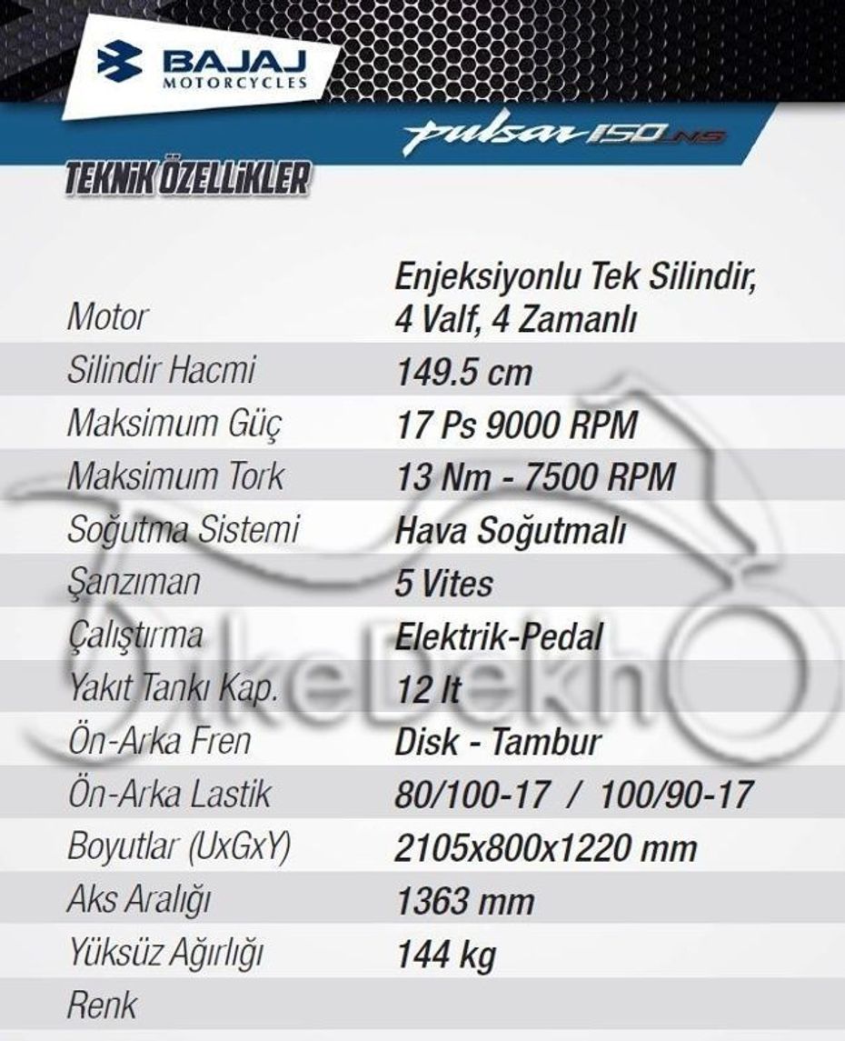 Bajaj Pulsar 150NS