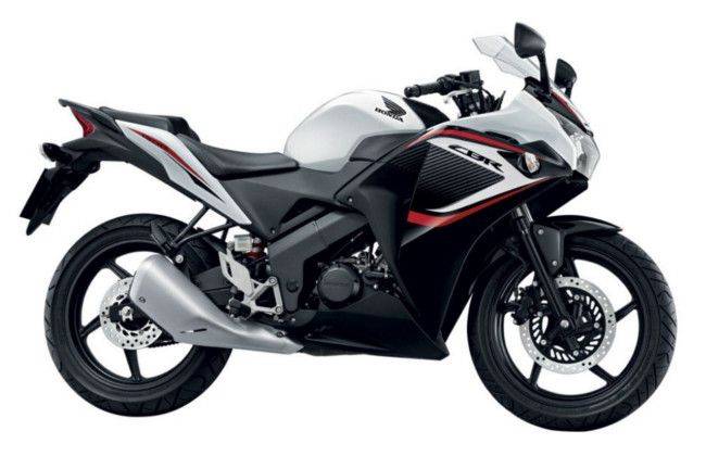 Honda CBR150R