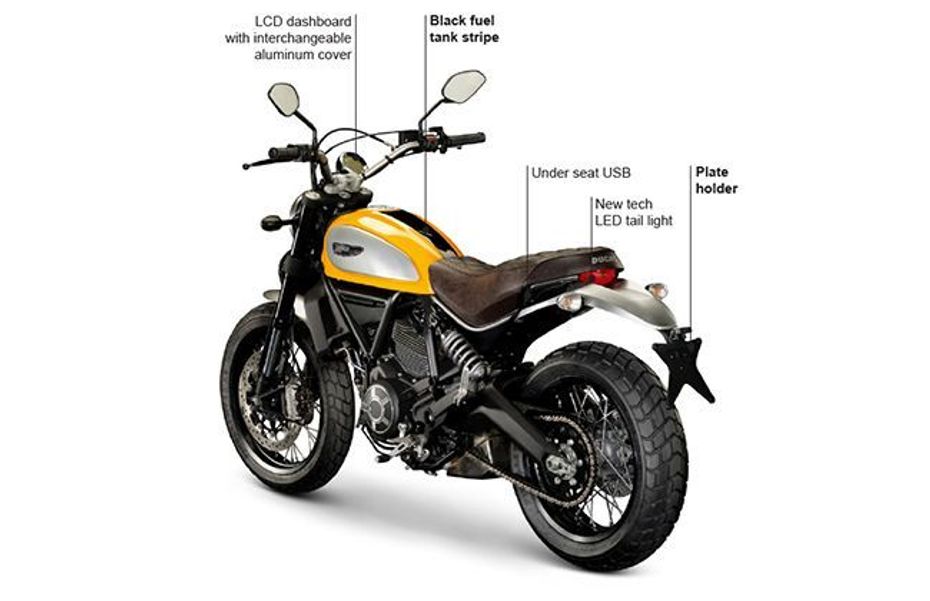 Scrambler Ducati Classic