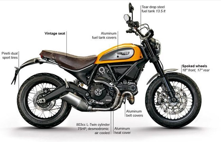 Scrambler Ducati Classic