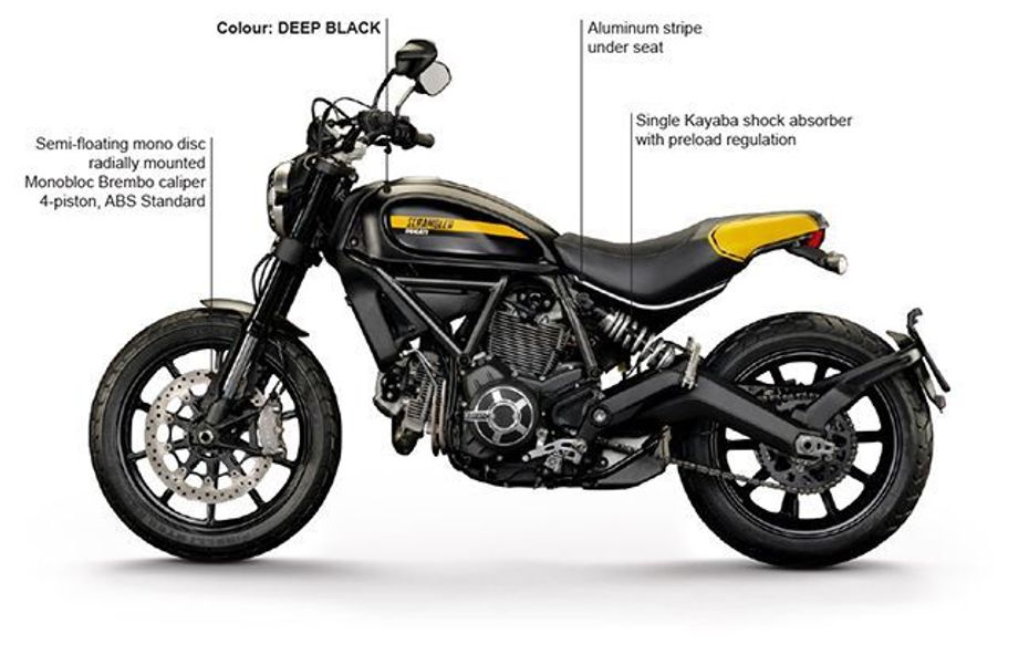 Scrambler Ducati Full Throttle