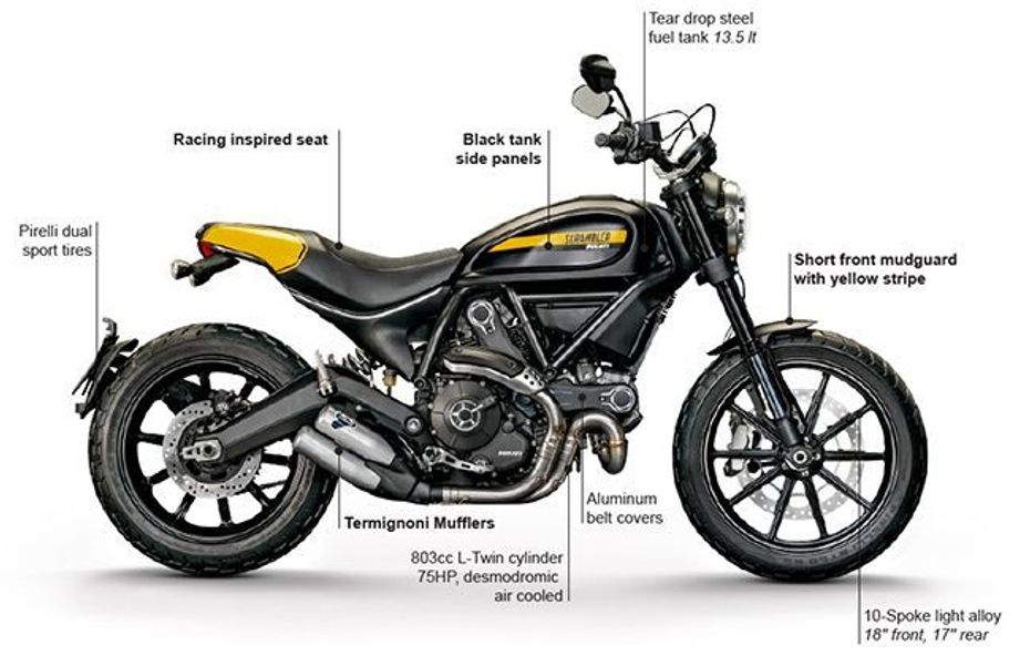Scrambler Ducati Full Throttle
