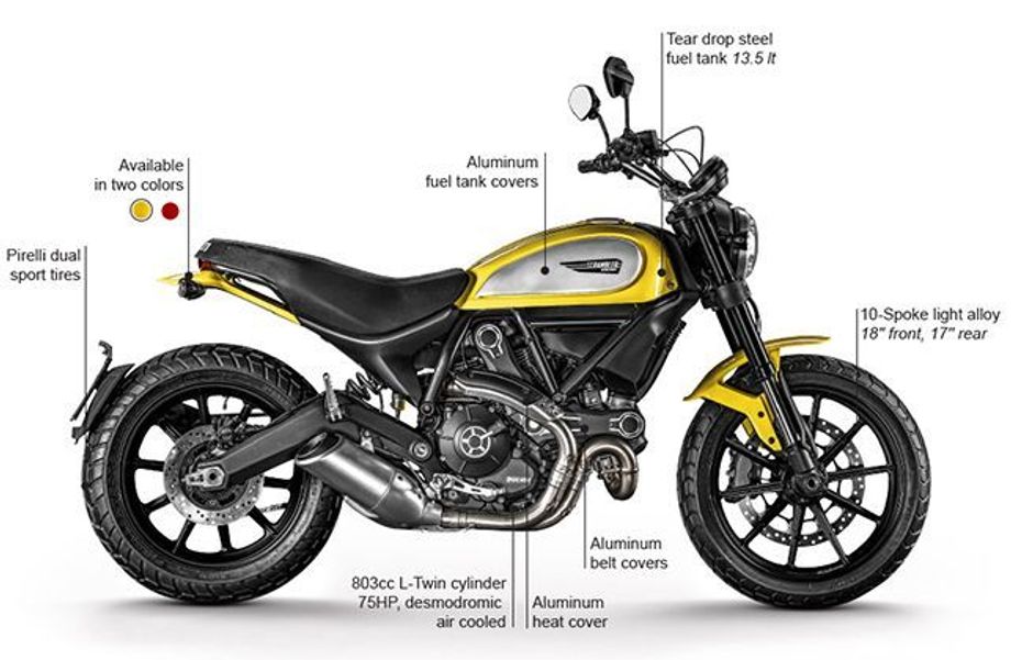 Scrambler Ducati