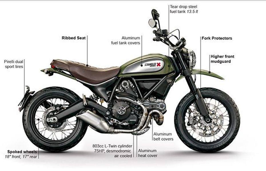 Scrambler Ducati