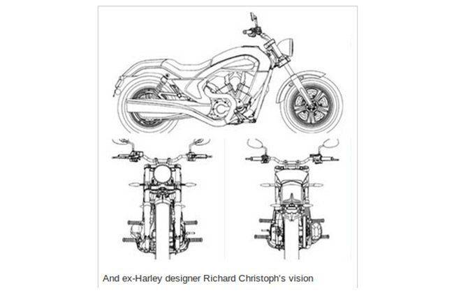 Victory Motorcycle developing liquid cooled cruisers