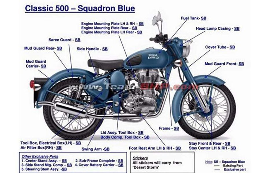 Classic 500 Squadron Blue