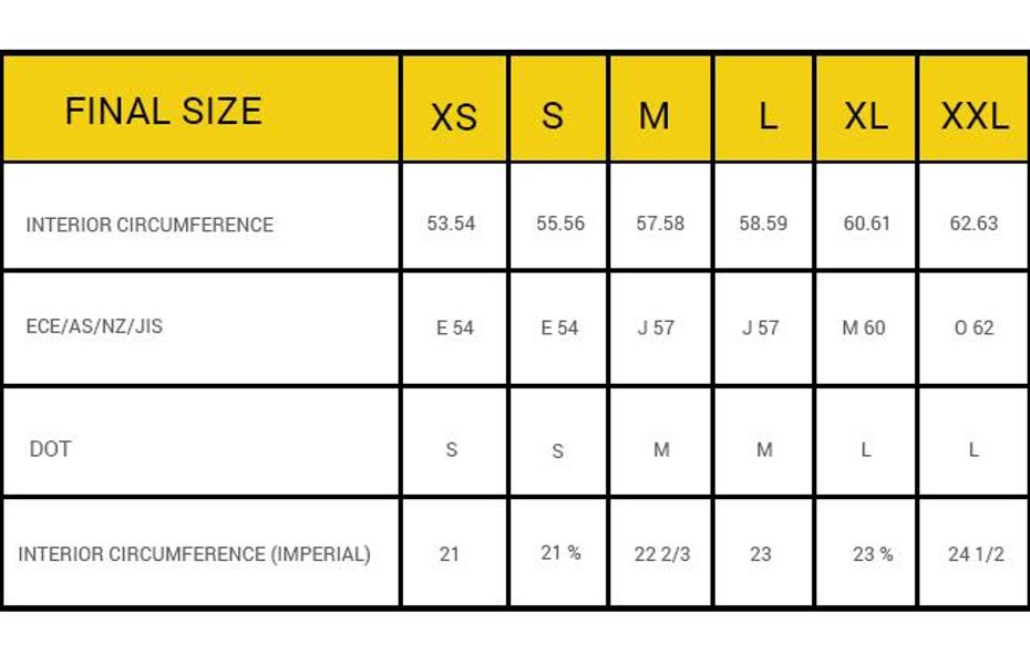 Vozz 1.0 RS Size Table