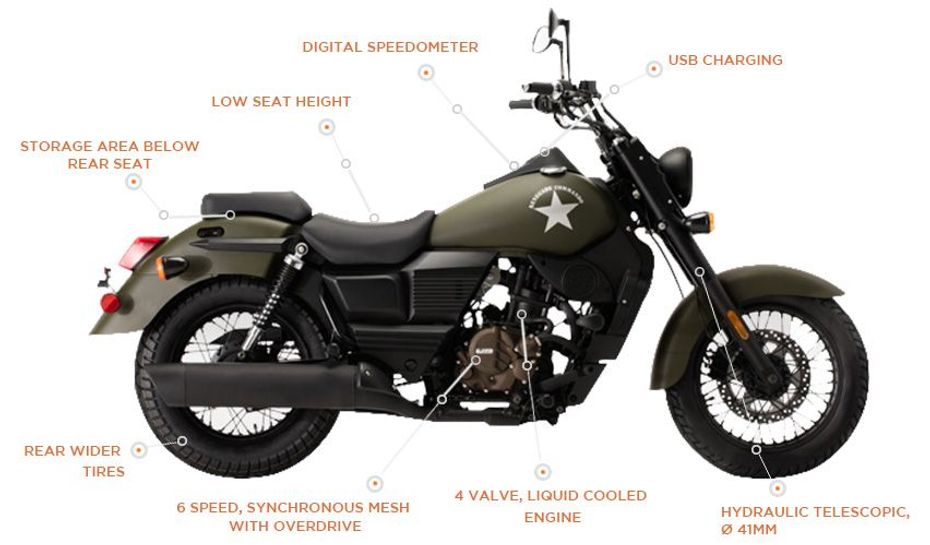 UM Renegade Commando UM Renegade Commando