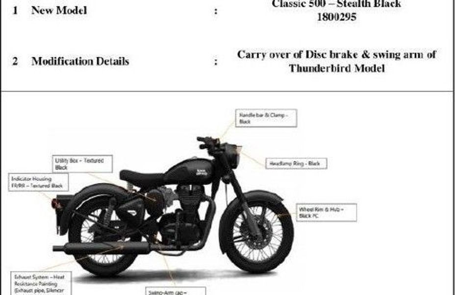 New classic 350