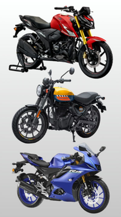 Top 5 Best Bikes For Beginners: In 10 Images